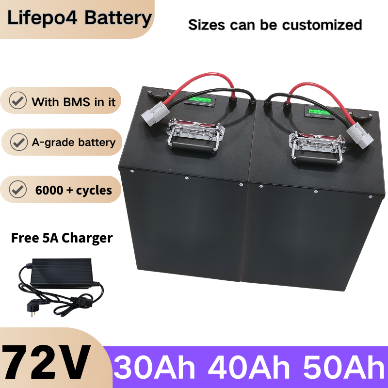 72V 40Ah Lifepo4 Battery Pack - Batterie au lithium LiFePO4 XNY 24S